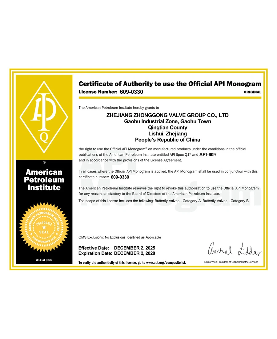 API 609 Monogram License