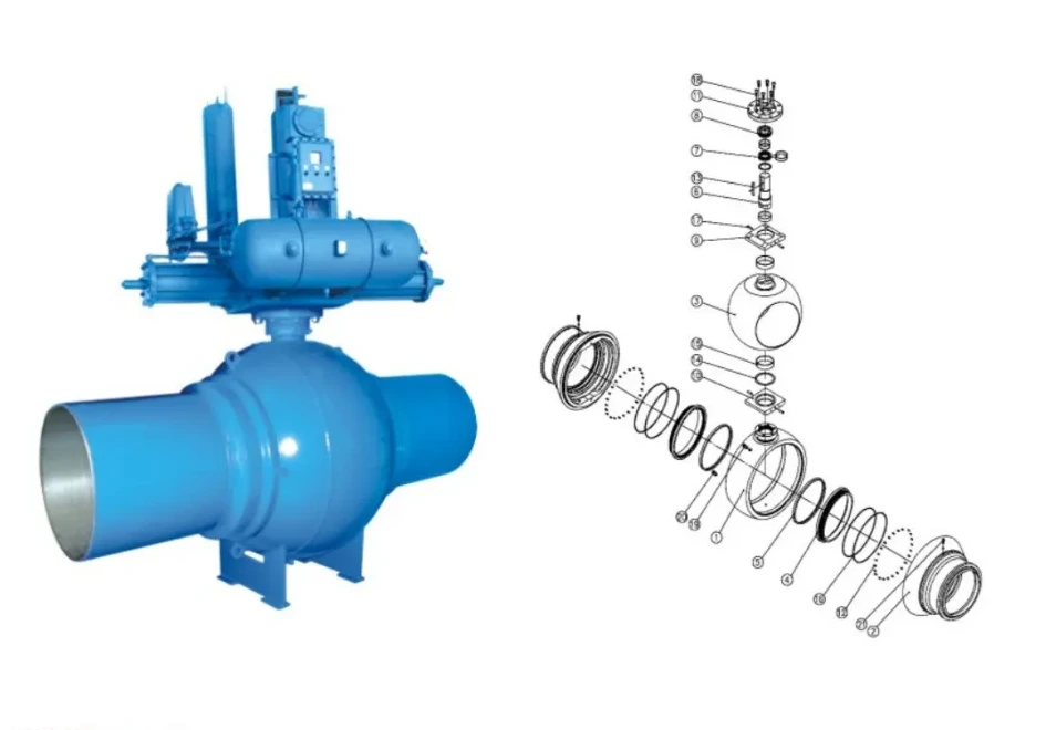 Structure and product views for Full welded ball valve Class600