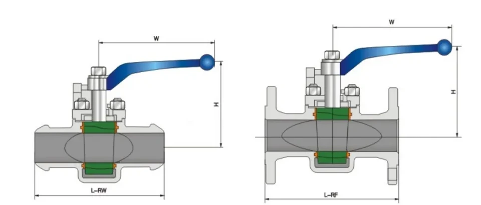 Structure and product views for Ferrule soft seal plug valve