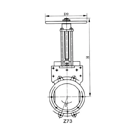 Z73、Z973、Z673、Z573、Z473( Z73、Z973 slurry gate valves