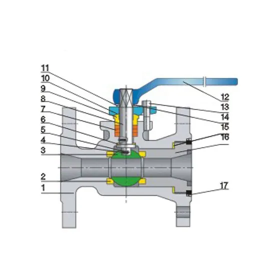 CNZG-2509 Integrated side mounted floating ball valve