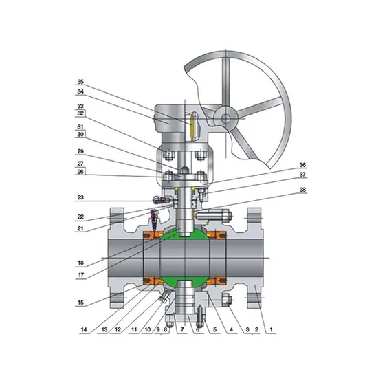 CNZG-2513 Trunnion-mounted Ball Valve