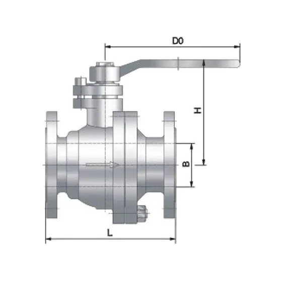 CNZG-2519 Two piece metal hard sealed ball valve Class150/300/600
