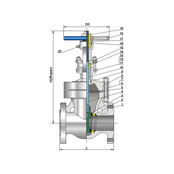 CNZG-2525 Bolted valve cover, exposed stem, elastic gate Class300