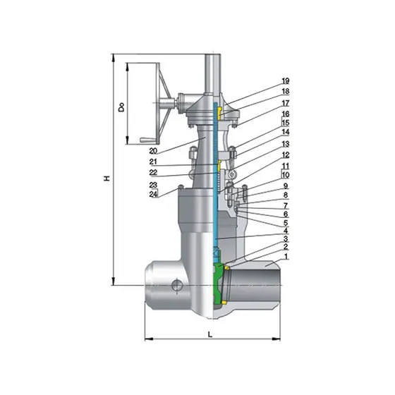 CNZG-2528 Pressure self sealing gate valve Class900/1500/2500
