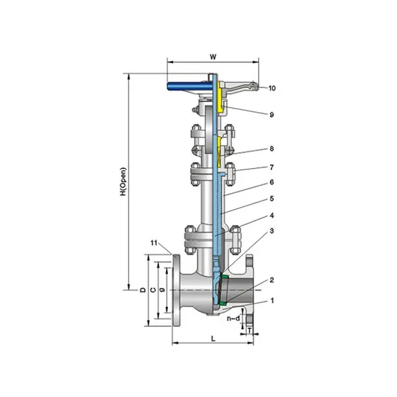 CNZG-2532 Bellows gate valve Class150/300