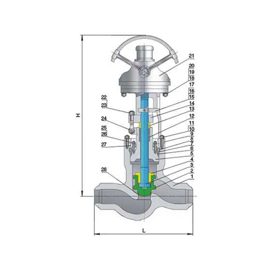 CNZG-2545 Pressure self sealing globe valve Class900/1500/2500