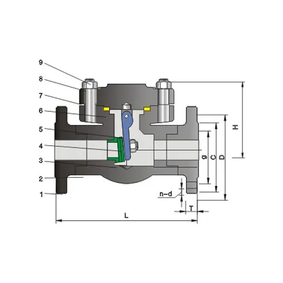 CNZG-2559 Forged steel swing check valve Class150/300/600