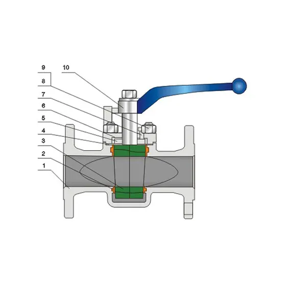 CNZG-2570 Ferrule soft seal plug valve