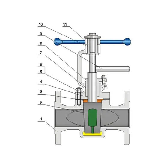 CNZG-2573 Lift type hard seal plug valve