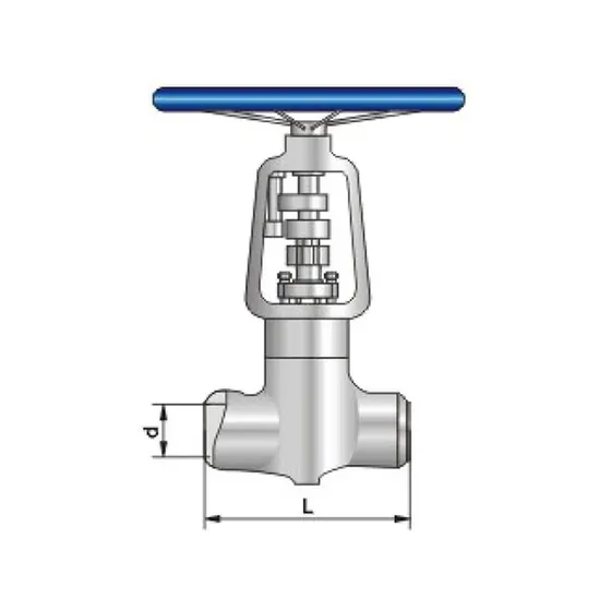 CNZG-2576 High temperature and high pressure power plant shut-off valve Class1500~3000